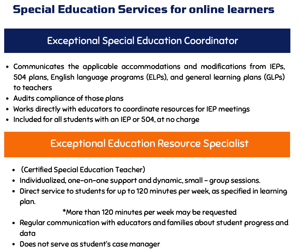 Special Ed Offerings